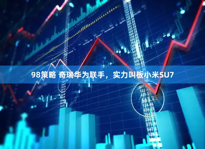 98策略 奇瑞华为联手，实力叫板小米SU7