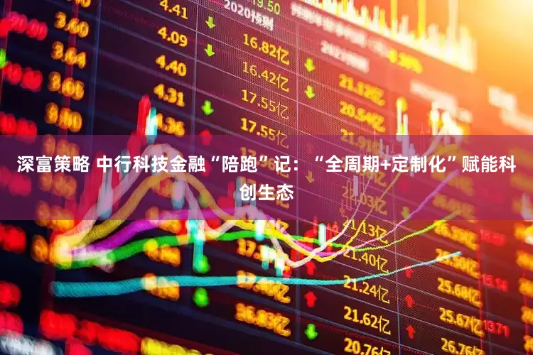 深富策略 中行科技金融“陪跑”记：“全周期+定制化”赋能科创生态